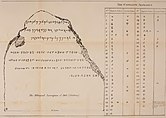 George Smith's decipherment of the Cypriot syllabary