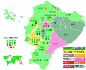 Elecciones legislativas de Ecuador de 2009