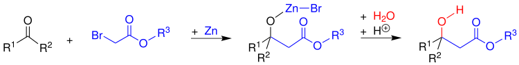 Übersicht der Reformatzki-Reaktion