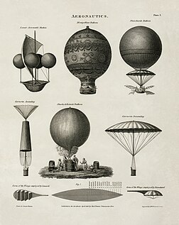 Ilustração técnica mostrando os primeiros projetos de balões de ar quente: máquina aeronáutica de Lana, balão dos Montgolfiers, balão de Blanchard, Garnerin subindo [e] descendo em seu paraquedas, o balão de Charles e os irmãos Robert sendo inflado, a forma das asas empregadas por Lunardi e a forma das asas empregadas por Blanchard. O primeiro voo em balão tripulado e sem amarras foi realizado pelos franceses Jean-François Pilâtre de Rozier e François Laurent d'Arlandes neste dia em 1783. (definição 3 872 × 3 872)