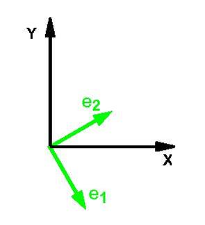 File:Eigenvectoren.pdf