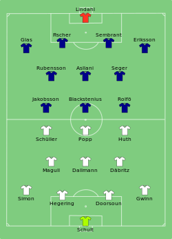 Aufstellung Deutschland gegen Schweden