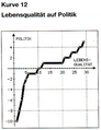 Vorschaubild der Version vom 13:57, 7. Dez. 2007