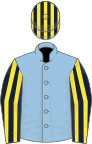 Light Blue, Dark Blue and Yellow striped sleeves and striped cap