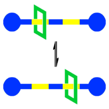 An example of a rotaxane-based molecular shuttle