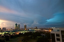 Skyline of Alabang, Muntinlupa