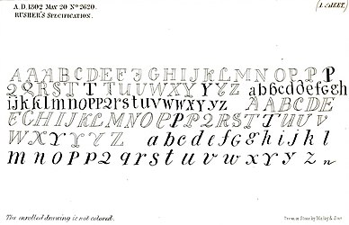 1856 lithograph based on Rusher's patent filing