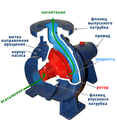 русский (PNG)