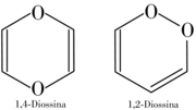 Formula di struttura delle due diossine