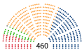 Мініатюра для версії від 08:29, 5 вересня 2016