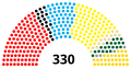 Miniatura de la versión del 16:03 16 nov 2021