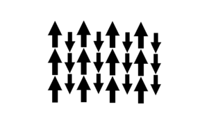 Ferrimagnetism: The magnetic moments in a ferrimagnetic material have different magnitudes (due to the crystal containing two different types of magnetic ions[clarification needed]) which are aligned oppositely in the absence of an applied magnetic field.