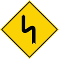 Double curve, left and right