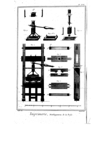 Imprimerie, développement de la presse