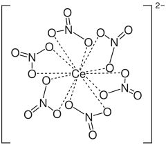 Strukturformel des Hexanitratocerat-Anions