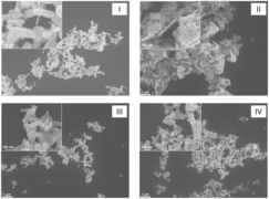 Zinc oxide nanoparticles (N)