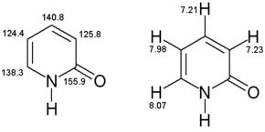 NMR data of 2-Pyridone