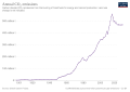 Thumbnail for version as of 11:17, 5 March 2022