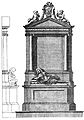 Edward Colston's Monument, All Saints' Church, Bristol