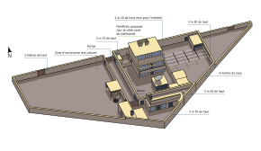 Schéma en 3 dimensions des bâtiments et des murs, la hauteur de chaque mur est indiquée.