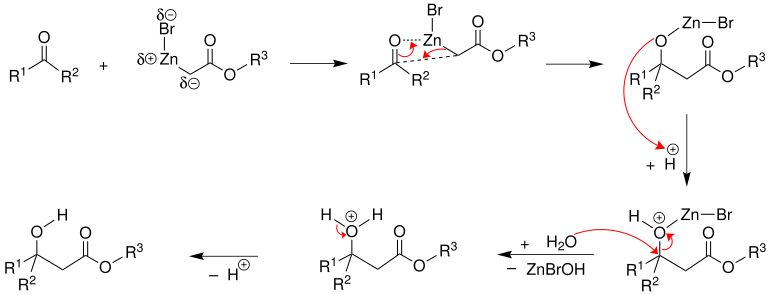 Mechanismus der Reformatzki-Reaktion