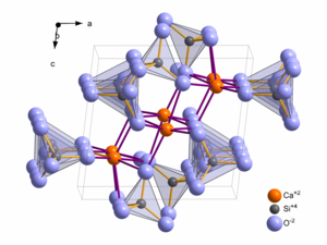 Maille de la wollastonite