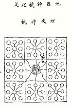 火龍神器陣法にある地雷