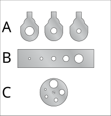 Schéma diaphragme.