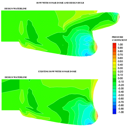 Met CFD berekende druk van het stromingsveld rond de boeg van de DDG-51 met en zonder bulb, bij 20 knopen.