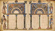 Canon tables from the Haghbat Gospels, created at Horomos Monastery and soon after given to the Haghpat Monastery; 1211 (Matendaran, MS 6288, fols. 8v–9r).[14][15]