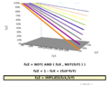 Hyperbolic Paraboloid IMPLIES