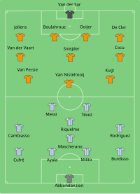 Alineación inicial