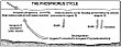 Diagram of the phosphorus cycle