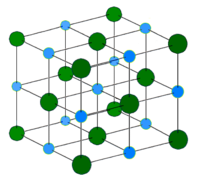 La structure d'un cristal de chlorure de sodium. Légende : Bleu : Na+, Vert : Cl−