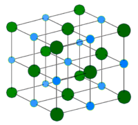 Structure du chlorure de sodium.