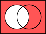 Komplemen '"`UNIQ--postMath-00000055-QINU`"' terhadap '"`UNIQ--postMath-00000056-QINU`"'.