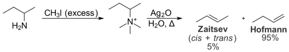 An example of the Hofmann elimination reaction.