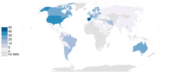 Organ donor rate per million by country