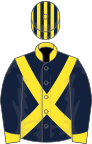 Dark blue, yellow cross sashes collar and cuffs, striped cap