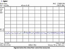 Image showing the screen of a spectrum analyzer to illustrate the measurement noise floor.