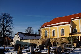 Fensterbach – Veduta