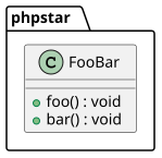 UML diagram of the phpstar package with the class FooBar.