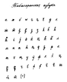 Tabasaran alphabet with cil (1875)