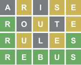 A four-row grid of white letters in colored square tiles, with 5 letters in each row, reading ARISE, ROUTE, RULES, REBUS. The A, I, O, T, and L are in gray squares; the R, S, and E of ARISE, U and E of ROUTE, and U and E of RULES are in yellow squares, and the R of ROUTE, R and S of RULES, and all letters of REBUS are in green squares.