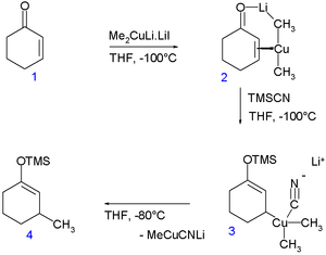 A Cu(III) intermediate characterized by NMR.[11]