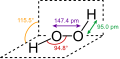 Structure du peroxyde d'hydrogène, de formule brute H2O2 et de formule empirique OH