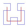 Curve di Hilbert, primo e secondo ordine