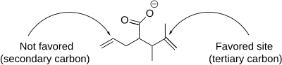 IodolactonizationRegioselectivity