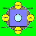 Miniatura della versione delle 03:39, 21 giu 2010