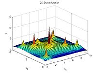 A Shekel function in 2 dimensions and with 10 maxima